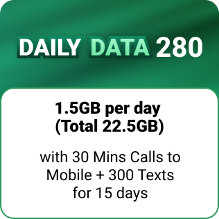 1.5 GB per day for 15 days